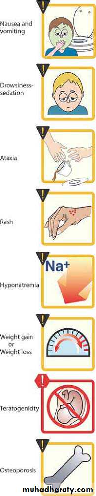 Antiepileptic drugs