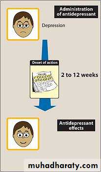 Antideperssants