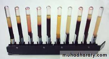 inflammation