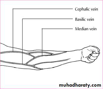 hemostasis and coagulation