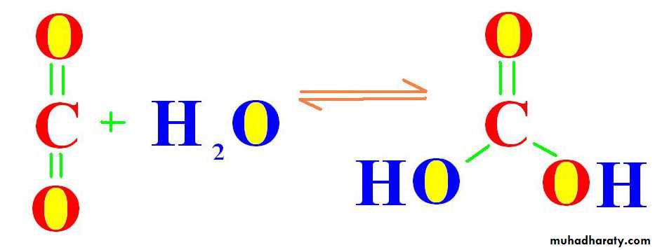 diuretics