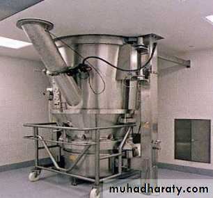 Solids Mixing