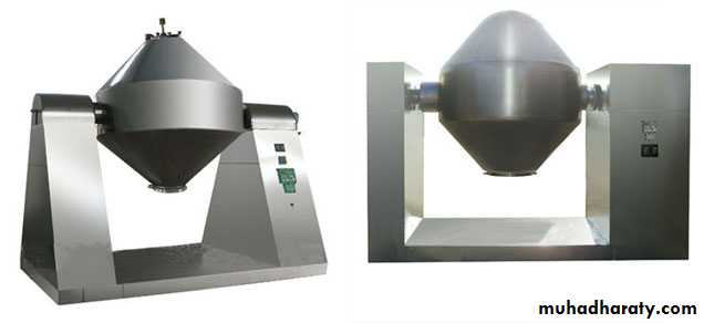 Solids Mixing