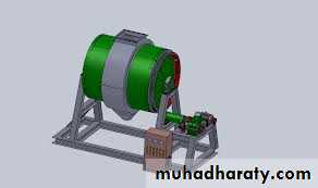 milling II
