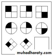 Intelligence quotient