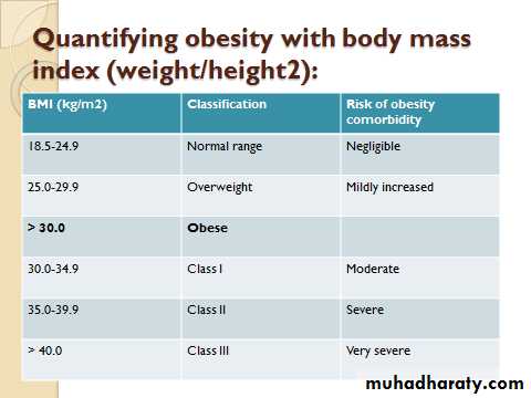 nutrition