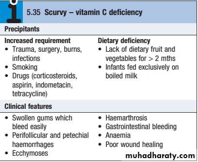 nutrition