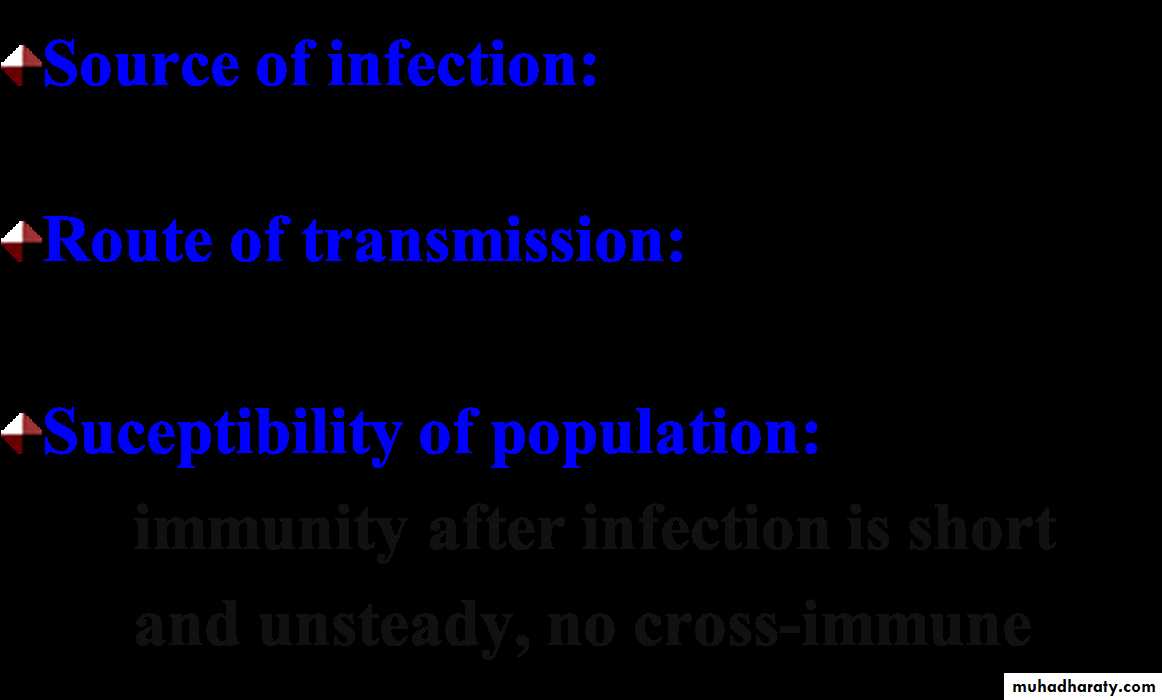 shigillosis