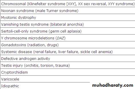 MALE INFERTILITY