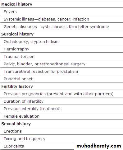 MALE INFERTILITY