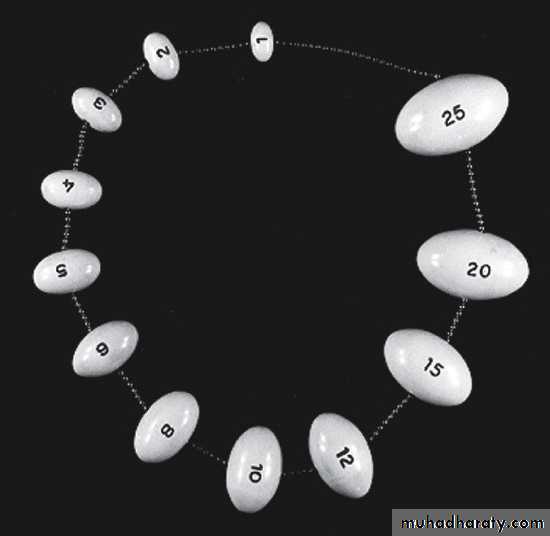 MALE INFERTILITY