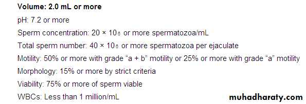 MALE INFERTILITY