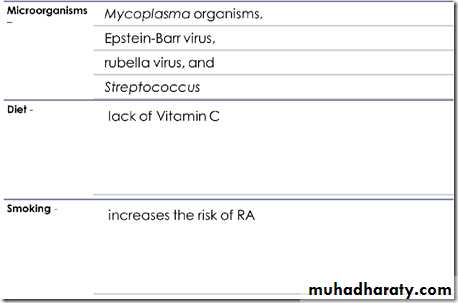Rheumatoid arthritis