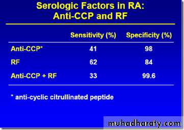 Rheumatoid arthritis