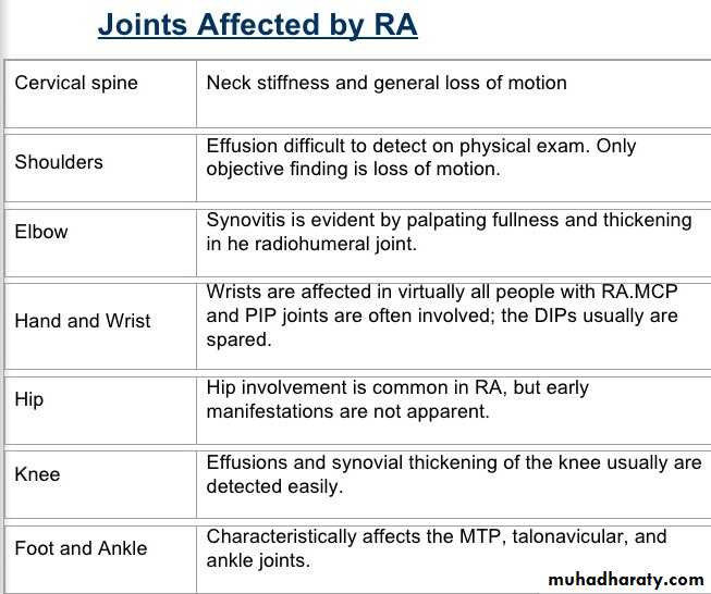 Rheumatoid arthritis