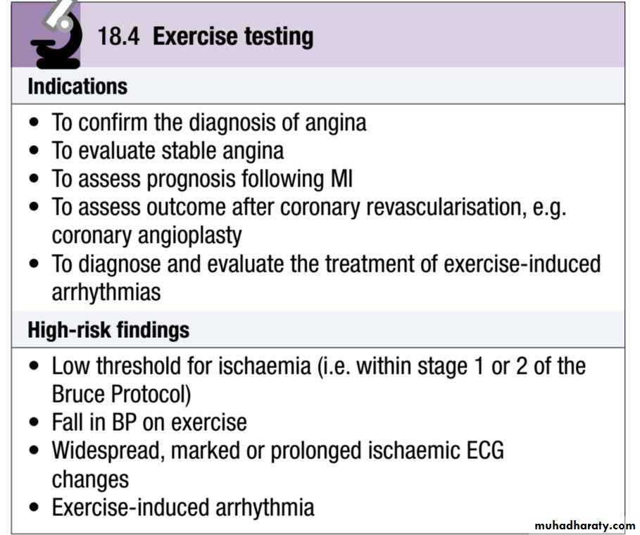 INVESTIGATION OF CARDIOVASCULAR SYSTEM