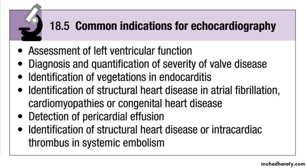 INVESTIGATION OF CARDIOVASCULAR SYSTEM