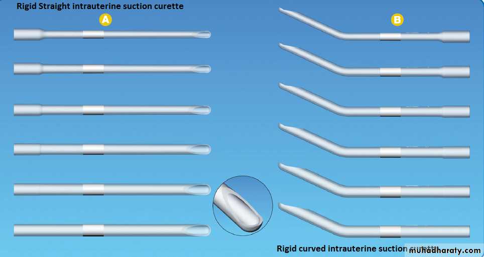 Instruments in curettage