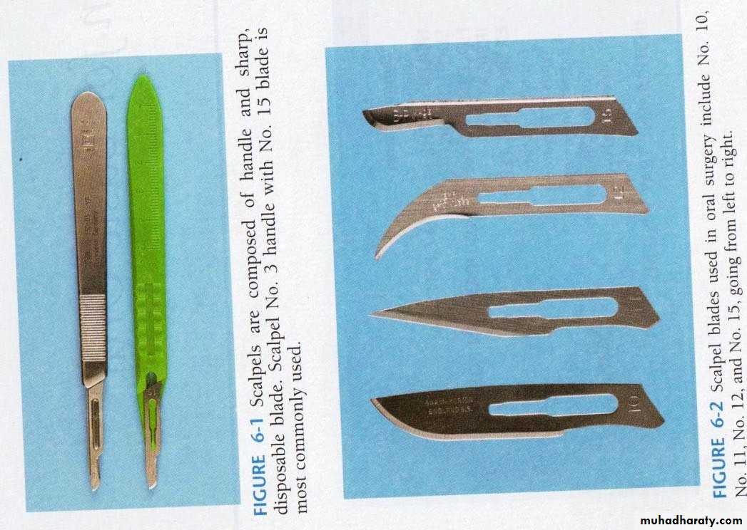 Surgery basics