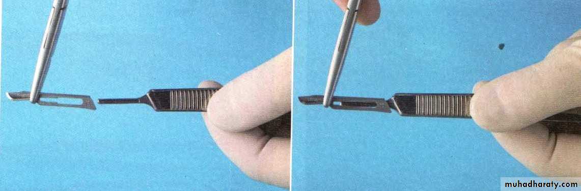 Surgery basics