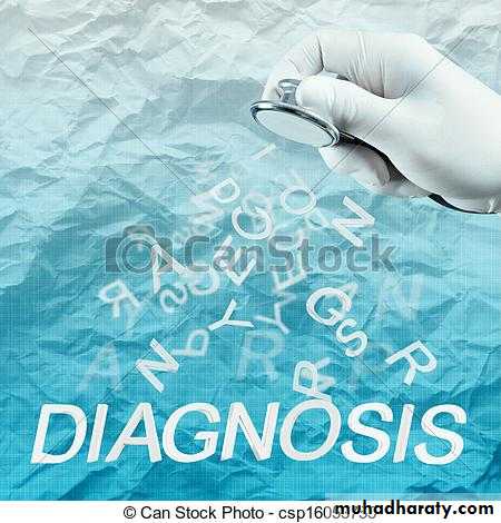 Surgery basics