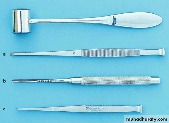 Surgery basics