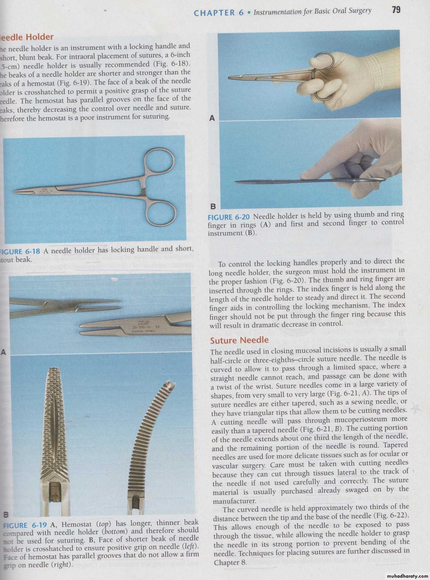 Surgery basics