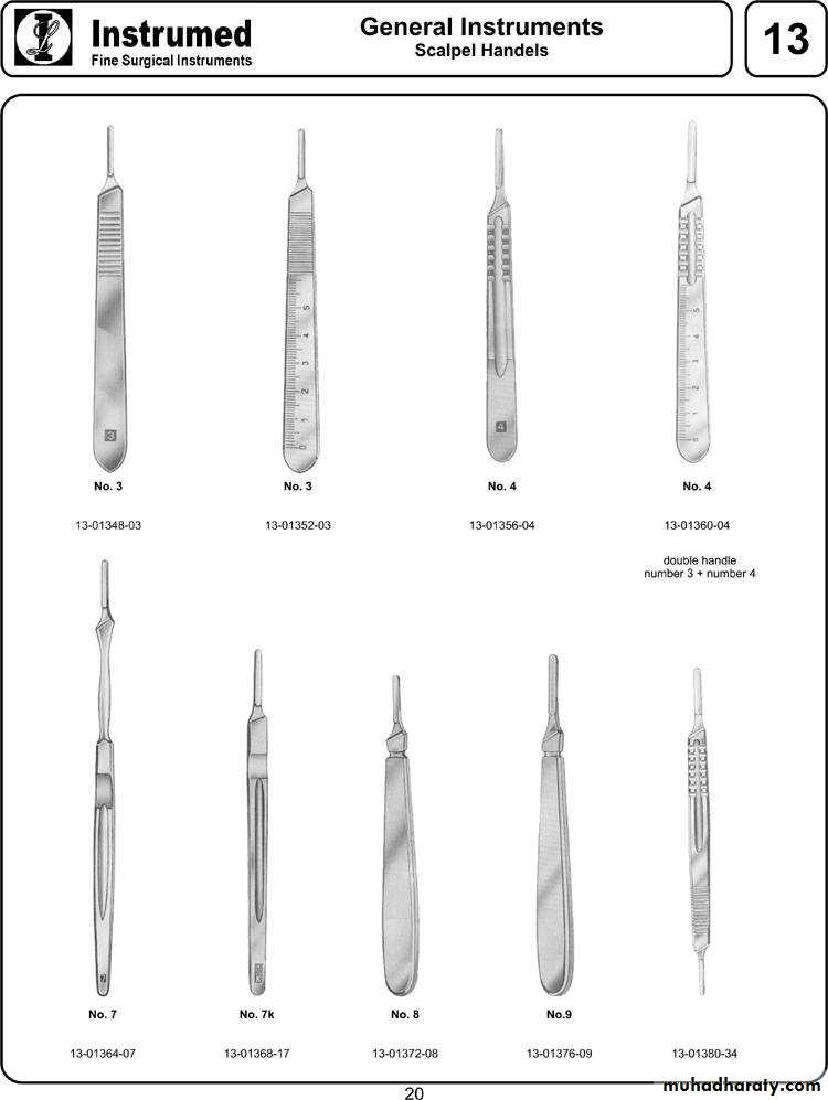 Surgery basics