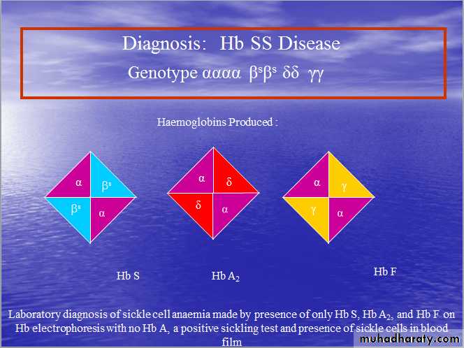 HEMOLYTIC DESORDERS