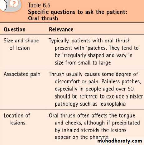 Mouth ulcer
