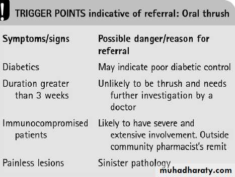 Mouth ulcer