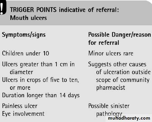 Mouth ulcer