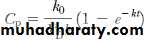 Pharmacokinetic