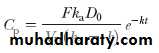 Pharmacokinetic