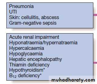 Cognitive Disorders