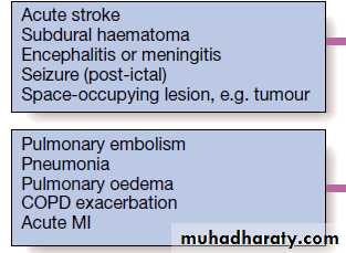 Cognitive Disorders