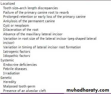 surgical aid to orthodonatic