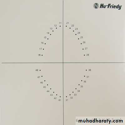 isolation of oprative field