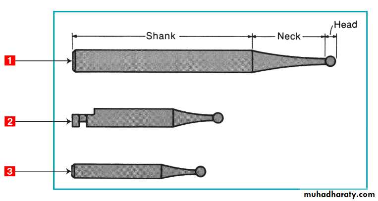 Tooth preparation
