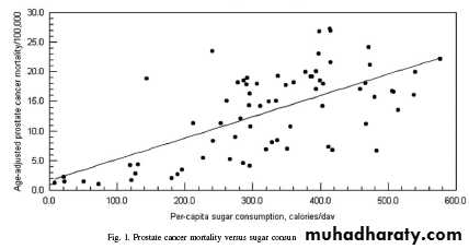 Epidemiology