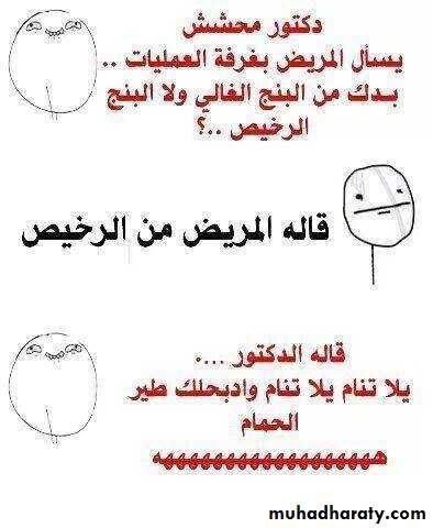 urology