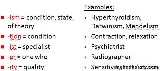 A course in medical terminology