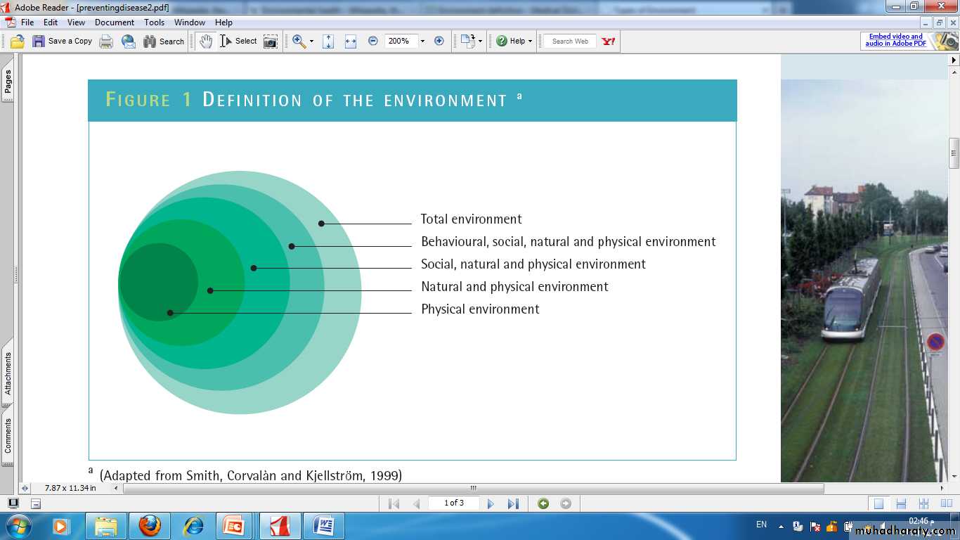 Man and environment