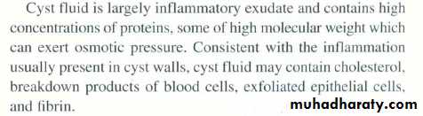 Cyst