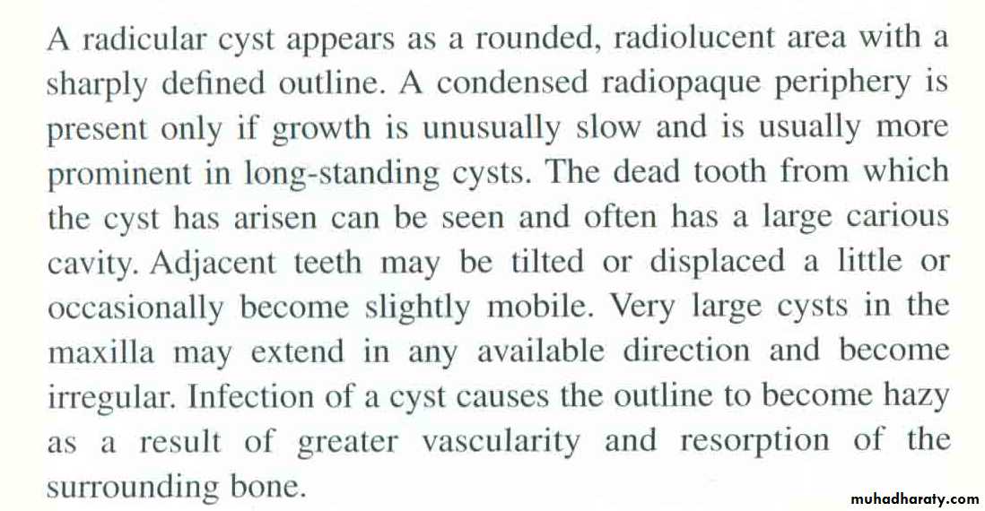 Cyst