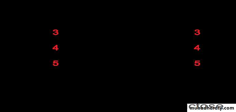 Biochemistry