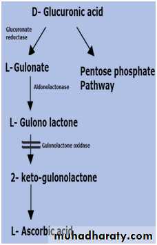 Biochemistry
