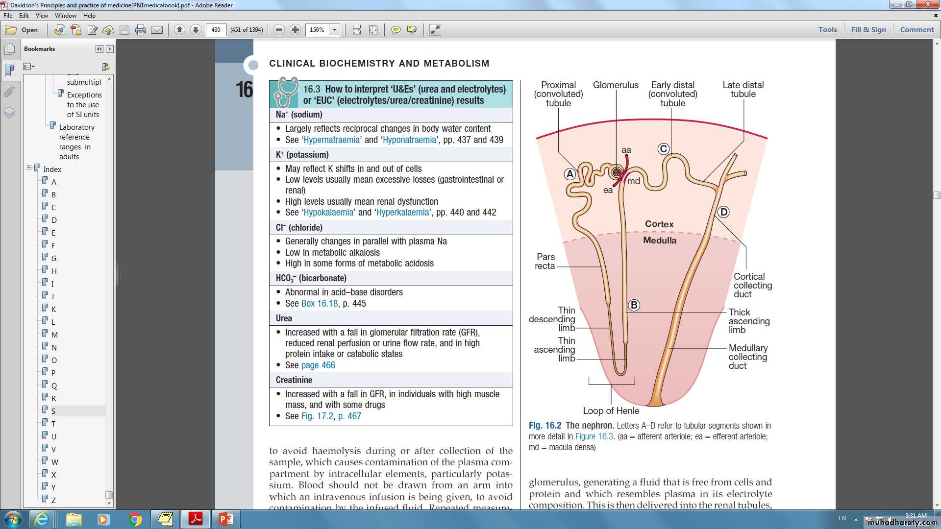 DISORDERS OF electrolytes imbalance