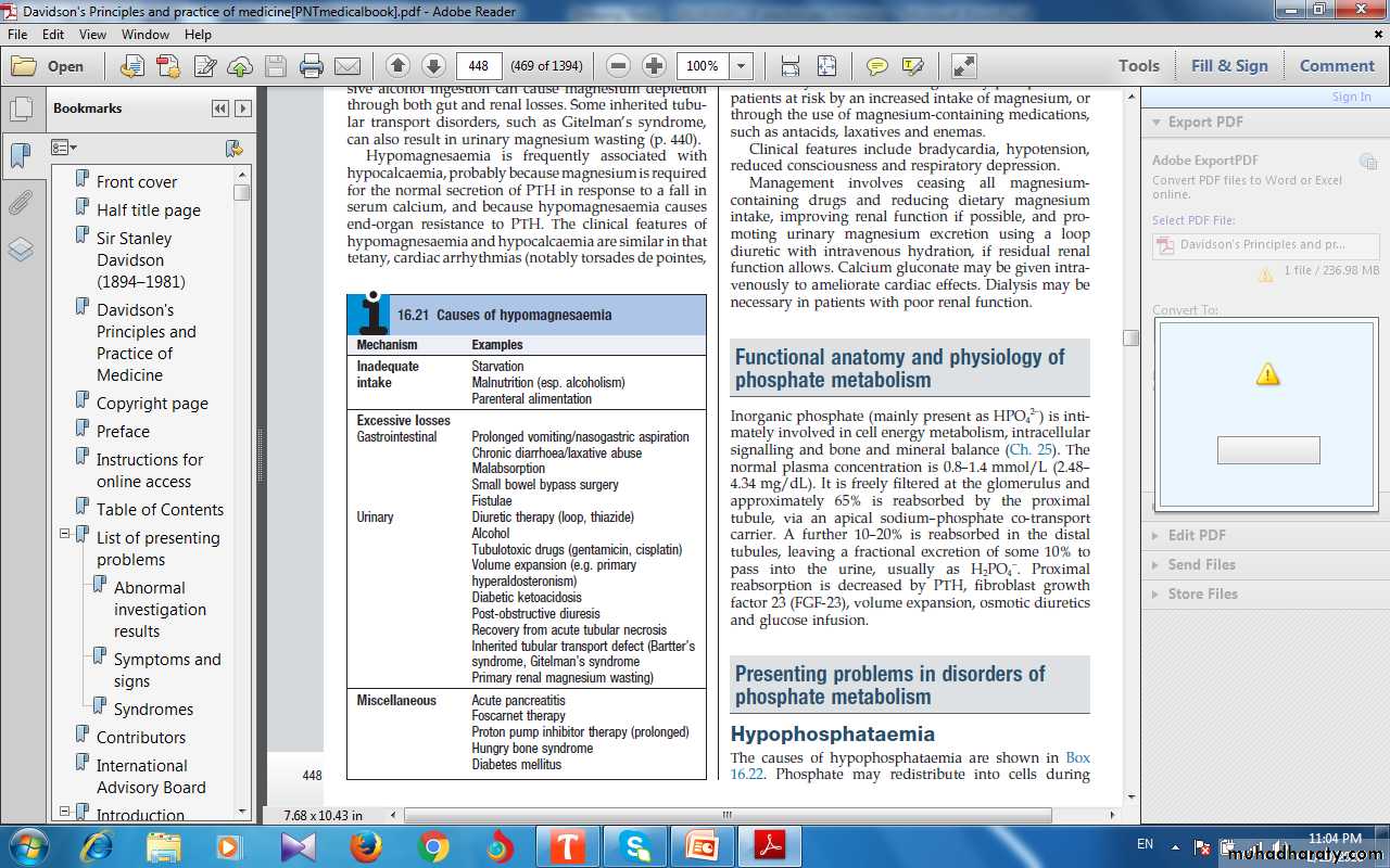 DISORDERS OF electrolytes imbalance