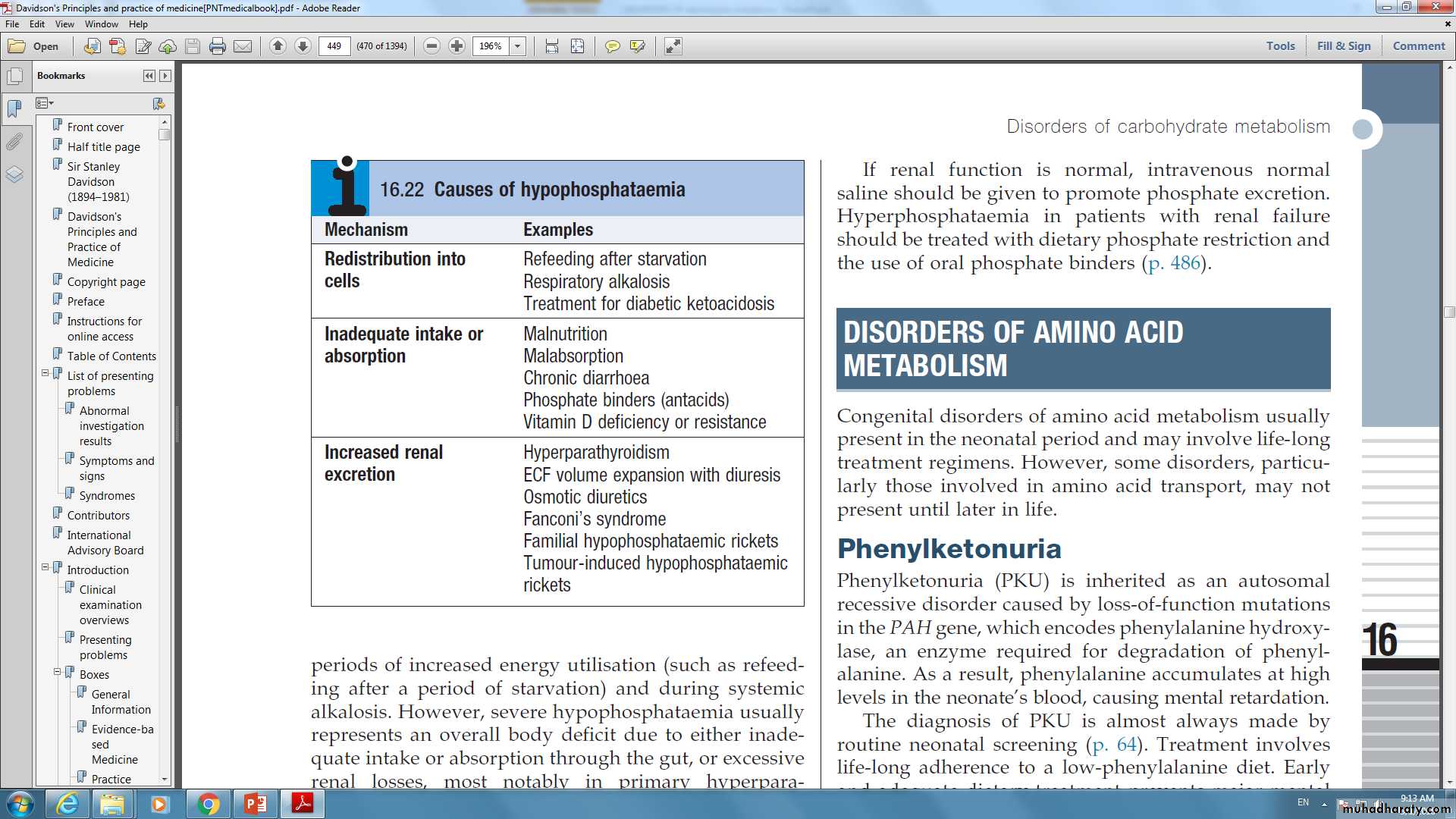 DISORDERS OF electrolytes imbalance